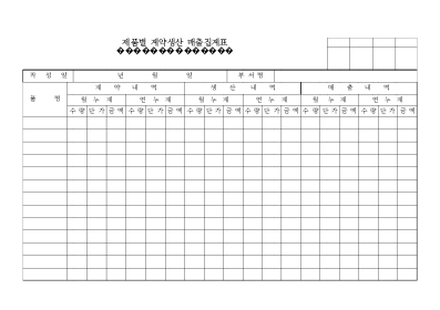제품별계약생산매출집계표 제품별계약생산매출집계표
